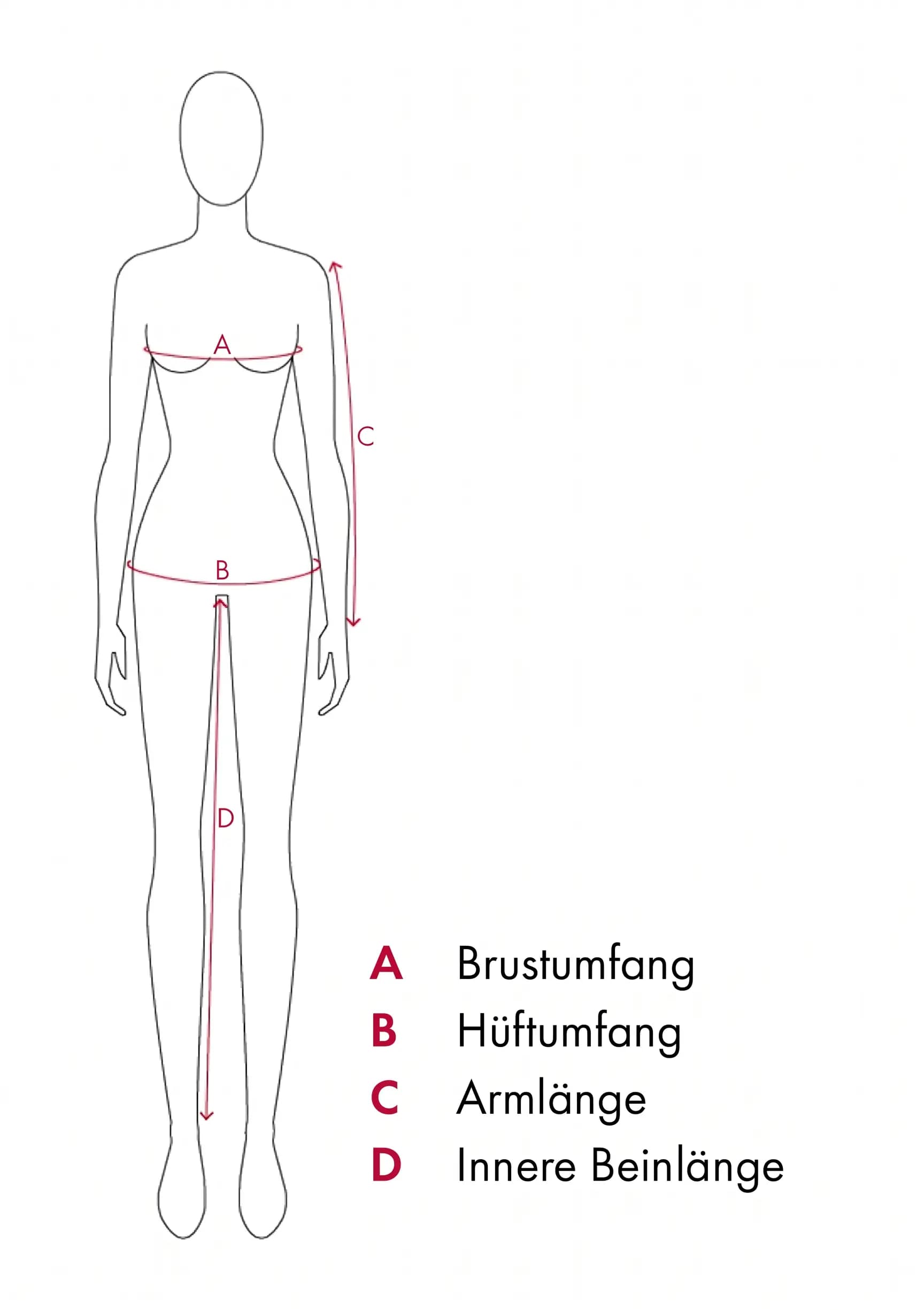 Messanleitung: A1 Brustumfang, A2 Unterbrustumfang, B Taille, C Hüfte, D Armlänge, E innere Beinlänge